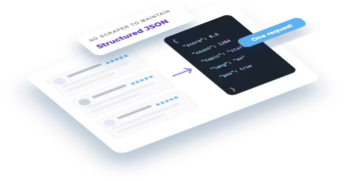 Booking.com Reviews without scraping