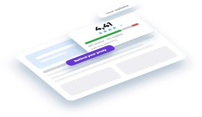 Put a reputation panel on your own website
