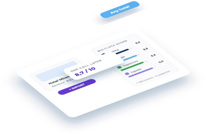 Import a hotel's reputation from Booking